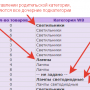 assign_category.png